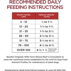 Purina Beneful Originals With Farm-Raised Beef Real Meat Dog Food -Cozy Paws 173766 PT8. AC SS1800 V1695744333