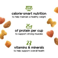 Purina Beneful Healthy Weight With Farm-Raised Chicken Dry Dog Food -Cozy Paws 173767 PT2. AC SS1800 V1695932894