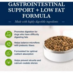 Blue Buffalo Natural Veterinary Diet GI Gastrointestinal Support Low Fat Dry Dog Food -Cozy Paws 174322 PT2. AC SS1800 V1695495252