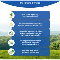 Farmina N&D Ancestral Grain Chicken & Pomegranate Medium & Maxi Adult Dry Dog Food -Cozy Paws 175526 PT3. AC SS1800 V1591127754