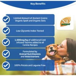 Farmina N&D Ancestral Grain Lamb & Blueberry Medium & Maxi Adult Dry Dog Food -Cozy Paws 175530 PT2. AC SS1800 V1591127789