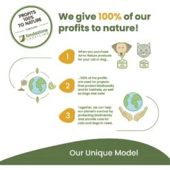 Almo Nature HQS Complete Chicken Dinner With Cheese & Egg Canned Dog Food -Cozy Paws 182883 PT7. AC SS1800 V1639526508