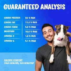 Forza10 Nutraceutic Active Line Oral Support Diet Dry Dog Food -Cozy Paws 183155 PT5. AC SS1800 V1696882553