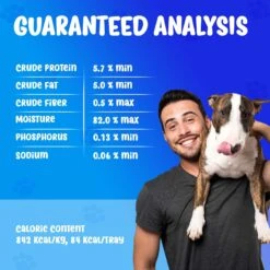 Forza10 Nutraceutic Actiwet Renal Support Wet Dog Food -Cozy Paws 183197 PT5. AC SS1800 V1635909746