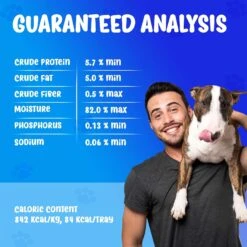 Forza10 Nutraceutic Actiwet Renal Support Wet Dog Food -Cozy Paws 183197 PT7. AC SS1800 V1635898997