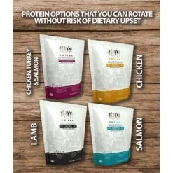 Horizon Amicus Small & Mini Breed Grain-Free Lamb Formula Dry Dog Food -Cozy Paws 194768 PT5. AC SS1800 V1607991742