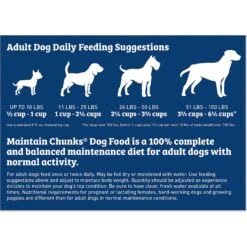 Maintain Chunks Meaty Flavor Dry Dog Food -Cozy Paws 196205 PT6. AC SS1800 V1612831898