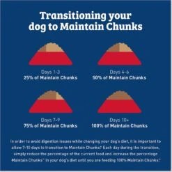 Maintain Chunks Meaty Flavor Dry Dog Food -Cozy Paws 196205 PT7. AC SS1800 V1612824106