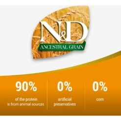 Farmina N&D Ancestral Grain Chicken & Pomegranate Mini Light Dry Dog Food -Cozy Paws 196215 PT1. AC SS1800 V1591128356