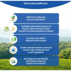 Farmina Natural & Delicious Ocean Salmon & Cod Canned Dog Food -Cozy Paws 197032 PT4. AC SS1800 V1680640433