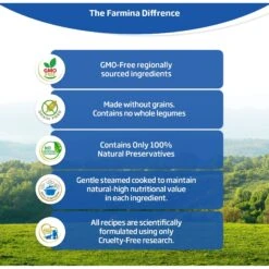 Farmina Natural & Delicious Puppy Prime Chicken & Pomegranate Canned Dog Food -Cozy Paws 197044 PT4. AC SS1800 V1680640434