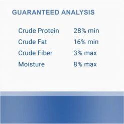 Canisource Grand Cru Fish Grain-Free Dehydrated Dog Food -Cozy Paws 197829 PT6. AC SS1800 V1683562706