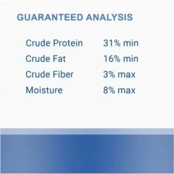 Canisource Grand Cru Turkey Grain-Free Dehydrated Dog Food -Cozy Paws 197837 PT6. AC SS1800 V1683563706