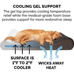 FurHaven Ultra Plush Luxe Lounger Cooling Gel Dog Bed With Removable Cover -Cozy Paws 198957 PT6. AC SS1800 V1627609034