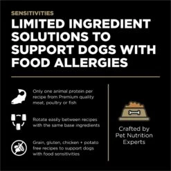 Go! Solutions Sensitivities Limited Ingredient Duck Grain-Free Dry Dog Food -Cozy Paws 201994 PT1. AC SS1800 V1638838372