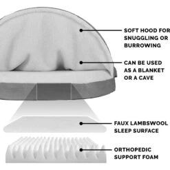 FurHaven Faux Sheepskin Snuggery Orthopedic Cat & Dog Bed With Removable Cover -Cozy Paws 206669 PT5. AC SS1800 V1627612587