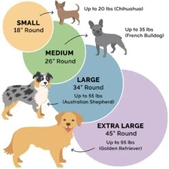 FurHaven Plush Ball Pillow Dog Bed With Removable Cover -Cozy Paws 206757 PT1. AC SS1800 V1617145633