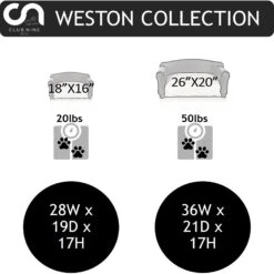 Club Nine Pets Traditional Chair Sofa Cat & Dog Bed, Charcoal -Cozy Paws 207269 PT4. AC SS1800 V1603949543