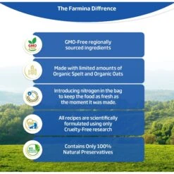 Farmina N&D Ancestral Grain Chicken & Pomegranate Recipe Senior Medium & Maxi Dry Dog Food, 26.5-lb Bag -Cozy Paws 207674 PT3. AC SS1800 V1680897644