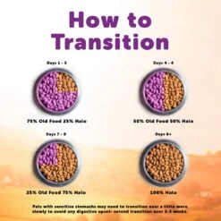 Halo Holistic Beef Recipe In Broth Adult Wet Dog Food -Cozy Paws 209769 PT8. AC SS1800 V1612997829