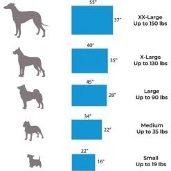 Pet Support Systems Gel Memory Foam Pillow Dog Bed -Cozy Paws 210153 PT1. AC SS1800 V1576697001