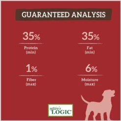 Nature's Logic Canine Beef Meal Feast Grain-Free Dry Dog Food -Cozy Paws 213930 PT7. AC SS1800 V1617028300