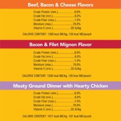 Pedigree Chopped Ground Dinner Variety Pack Adult Wet Dog Food -Cozy Paws 214649 pt6. AC SS1800 V1578581357