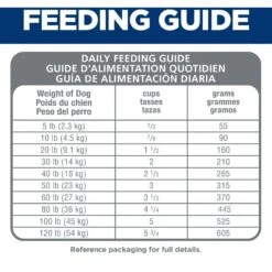 Hill's Science Diet Adult 1-6 Chicken & Brown Rice Recipe Small Bites Dry Dog Food -Cozy Paws 215350 PT7. AC SS1800 V1595690164