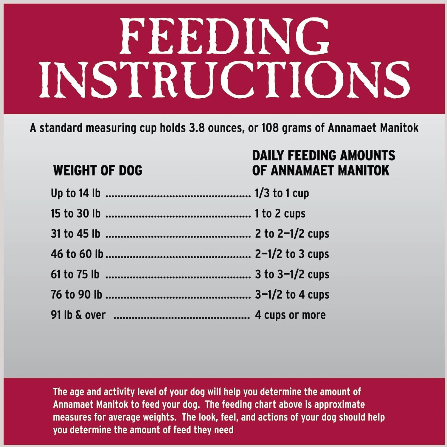 Annamaet Grain-Free Manitok Red Meat Formula Dry Dog Food 8 Annamaet Grain-Free Manitok Red Meat Formula Dry Dog Food - Image 6