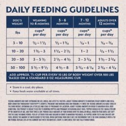 Natural Balance Limited Ingredient Salmon & Brown Rice Puppy Recipe Dry Dog Food -Cozy Paws 216675 PT5. AC SS1800 V1652124427