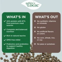 Nature's Logic Canine Beef Meal Feast All Life Stages Dry Dog Food -Cozy Paws 217988 PT5. AC SS1800 V1703016683