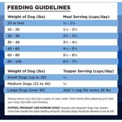 BIXBI Rawbble Turkey Recipe Grain-Free Freeze-Dried Dog Food -Cozy Paws 218104 PT6. AC SS1800 V1670598531