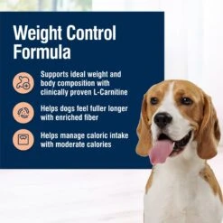 Blue Buffalo True Solutions Healthy Weight Natural Weight Control Chicken Adult Dry Dog Food -Cozy Paws 218276 PT2. AC SS1800 V1676653966