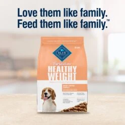 Blue Buffalo True Solutions Healthy Weight Natural Weight Control Chicken Adult Dry Dog Food -Cozy Paws 218276 PT8. AC SS1800 V1676650669