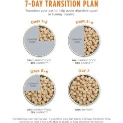 Instinct Freeze-Dried Raw Meals Real Beef Recipe Grain-Free Dog Food -Cozy Paws 219420 PT8. AC SS1800 V1614121436