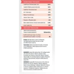 Zeal Canada Gently Salmon Recipe Grain-Free Air-Dried Dog Food -Cozy Paws 221798 PT4. AC SS1800 V1584459533