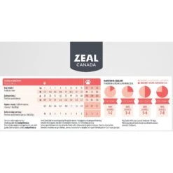 Zeal Canada Gently Salmon Recipe Grain-Free Air-Dried Dog Food -Cozy Paws 221798 PT5. AC SS1800 V1584459534