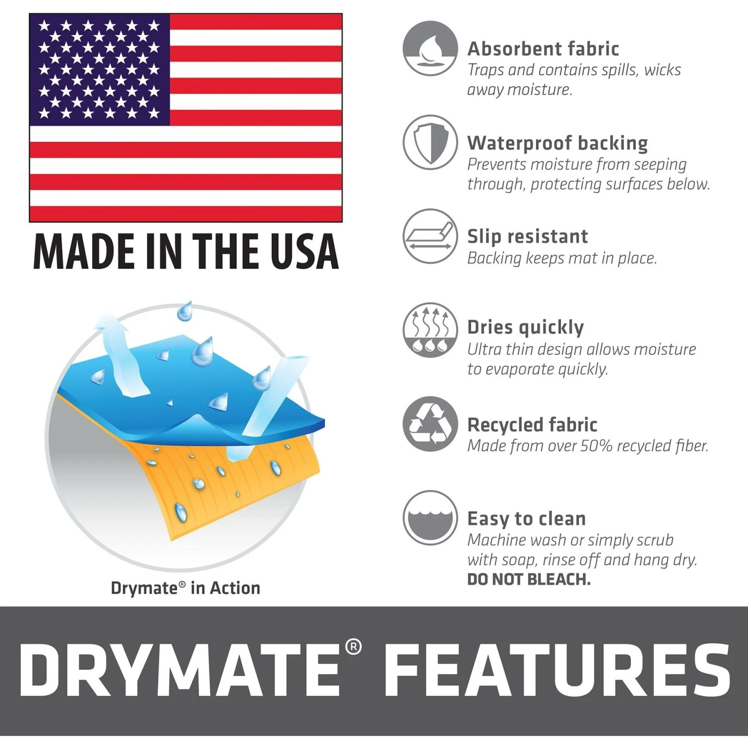 Drymate Bow Wow Border Dog Bowl Place Mat 9 Drymate Bow Wow Border Dog Bowl Place Mat - Image 7