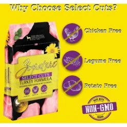 Zignature Select Cuts Turkey Formula Dry Dog Food 12 Zignature Select Cuts Turkey Formula Dry Dog Food -Cozy Paws 226663 pt3. AC SS1800 V1584465062