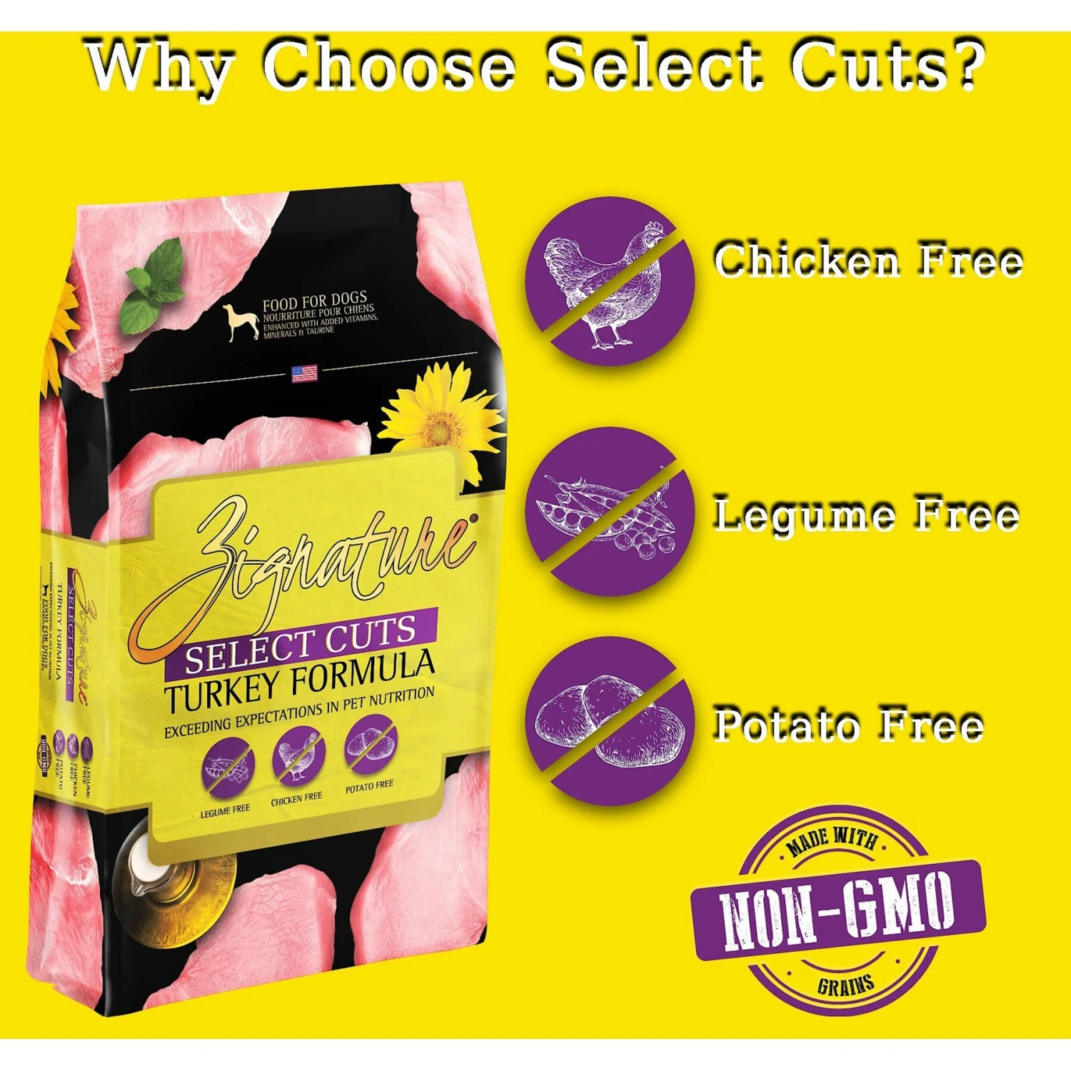 Zignature Select Cuts Turkey Formula Dry Dog Food 6 Zignature Select Cuts Turkey Formula Dry Dog Food - Image 4