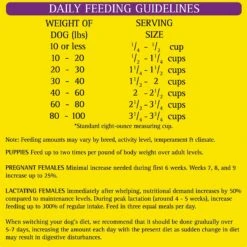 Zignature Select Cuts Turkey Formula Dry Dog Food 15 Zignature Select Cuts Turkey Formula Dry Dog Food -Cozy Paws 226663 pt6. AC SS1800 V1584465075