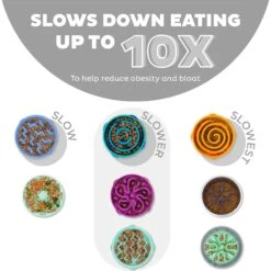 Outward Hound Fun Feeder Drop Dog Bowl, Grey -Cozy Paws 226744 PT1. AC SS1800 V1694286655