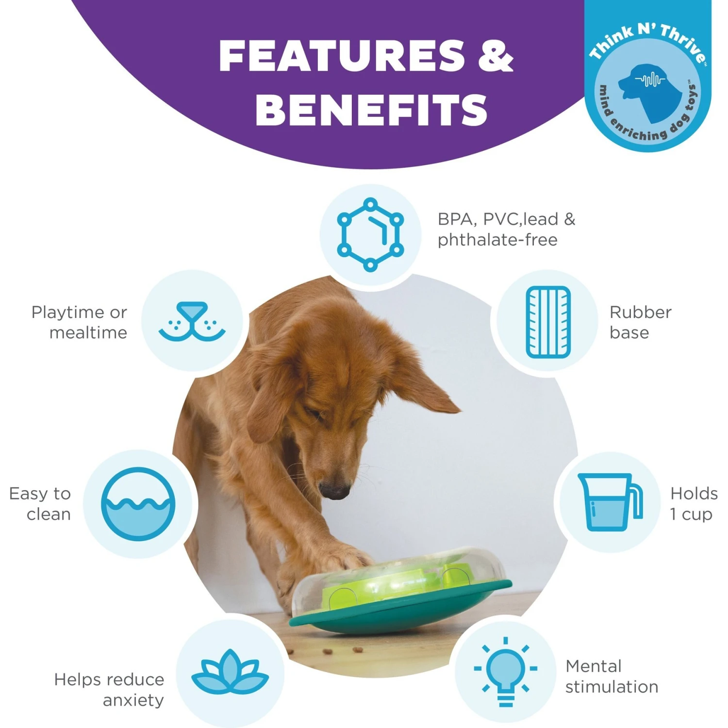 Nina Ottosson By Outward Hound Wobble Plastic Slow Feeder Dog Bowl 4 Nina Ottosson By Outward Hound Wobble Plastic Slow Feeder Dog Bowl - Image 2