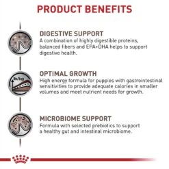 Royal Canin Veterinary Diet Puppy Gastrointestinal Ultra Soft Mousse In Sauce Canned Dog Food 13 Royal Canin Veterinary Diet Puppy Gastrointestinal Ultra Soft Mousse In Sauce Canned Dog Food -Cozy Paws 228175 PT2. AC SS1800 V1692217025