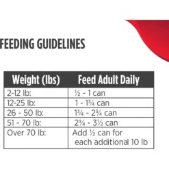 Nulo Freestyle Lamb & Sweet Potato Recipe Grain-Free Small Breed & Puppy Canned Dog Food -Cozy Paws 232543 PT7. AC SS1800 V1665526008