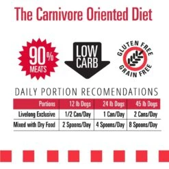 Livelong Healthy & Strong Lamb, Beef & Sweet Potato Recipe Wet Dog Food, 12.5-oz Can, Case Of 12 12 Livelong Healthy & Strong Lamb, Beef & Sweet Potato Recipe Wet Dog Food, 12.5-oz Can, Case Of 12 -Cozy Paws 235064 PT4. AC SS1800 V1589915480
