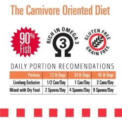 Livelong Healthy & Strong Salmon & Sweet Potato Recipe Wet Dog Food, 12.8-oz Can, Case Of 12 -Cozy Paws 235066 PT4. AC SS1800 V1589915459