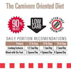 Livelong Healthy & Strong Pork & Sweet Potato Recipe Wet Dog Food, 12.5-oz Can, Case Of 12 -Cozy Paws 235072 PT4. AC SS1800 V1589915497