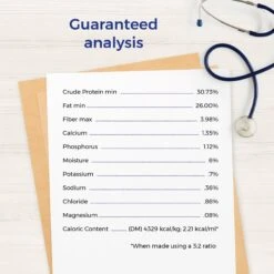 Lafeber EmerAid Sustain HDN Senior Dog Food -Cozy Paws 236280 PT4. AC SS1800 V1591814775