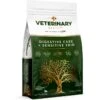 Veterinary Select Digestive Care + Sensitive Skin Dry Dog Food, 8.5-lb Bag
